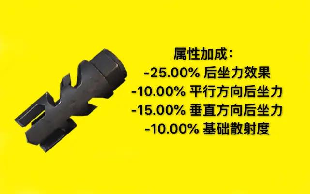 吃鸡13枪完整版,吃鸡qbz步枪外号