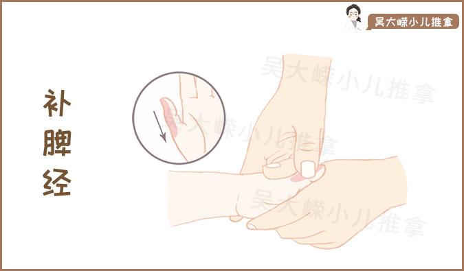 婴儿五迟五软的推拿方法,五迟五软小儿推拿手法