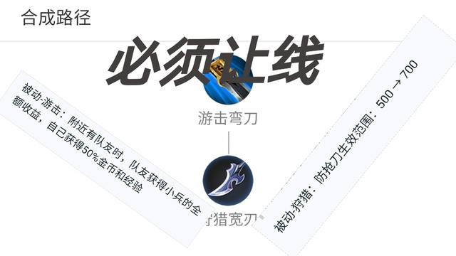 王者荣耀诸葛亮明世隐组合,王者新赛季诸葛亮暗削