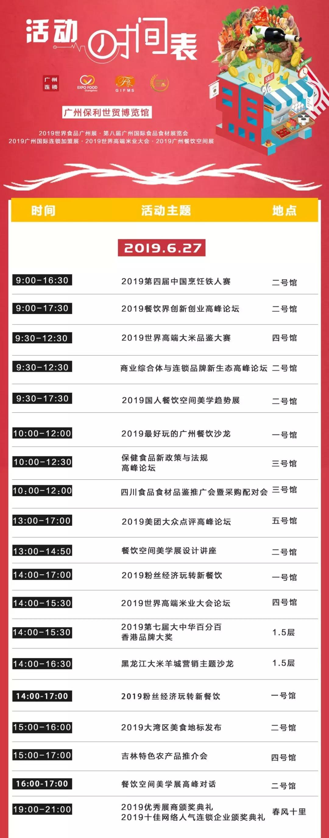 餐饮创业新商业模式,餐饮创业的十大潜力