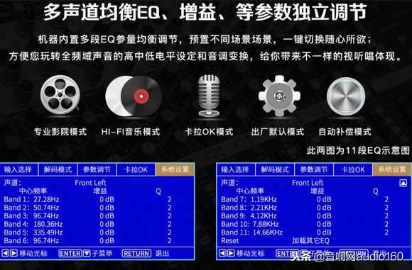 次世代昂克赛拉大灯解码器,次世代3d高清