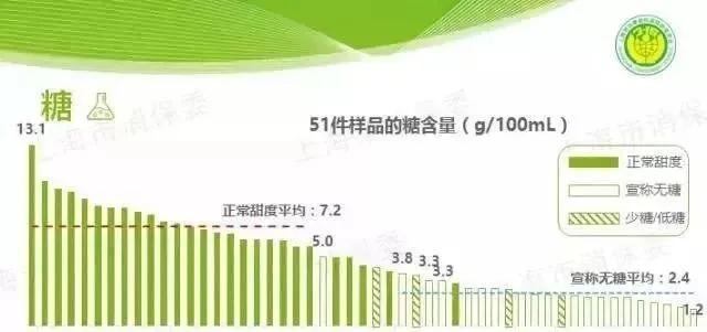 最近被秋天里的第一杯奶茶刷屏了,朋友圈被秋天的一杯奶茶刷屏了