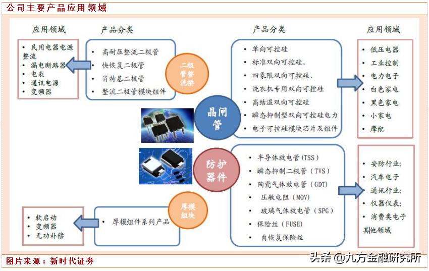 鎹锋嵎寰數涓撶簿鐗规柊,鎹锋嵎寰數鏄笓绮剧壒鏂板悧