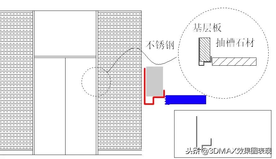 不锈钢深化节点,不锈钢收口处理