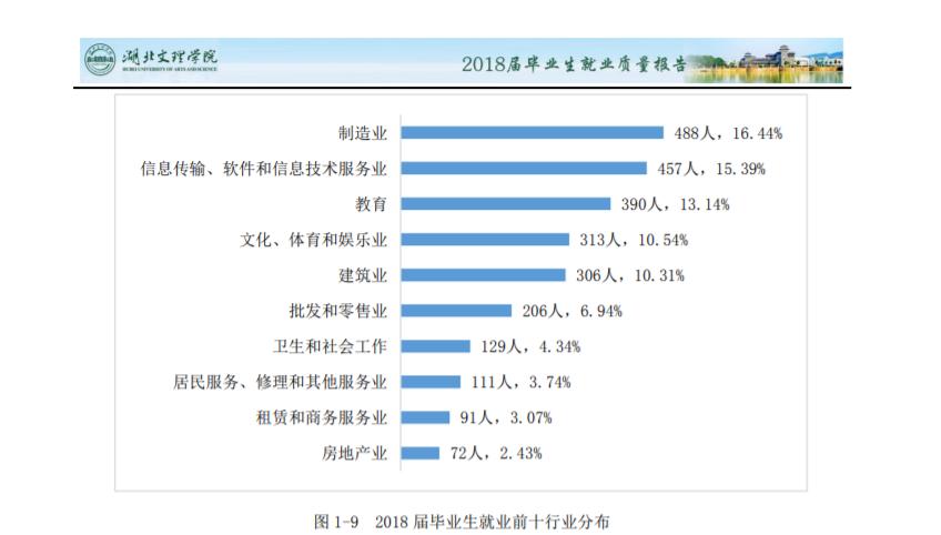 武汉最不该改名的大学,湖北省2025有望改名的大学