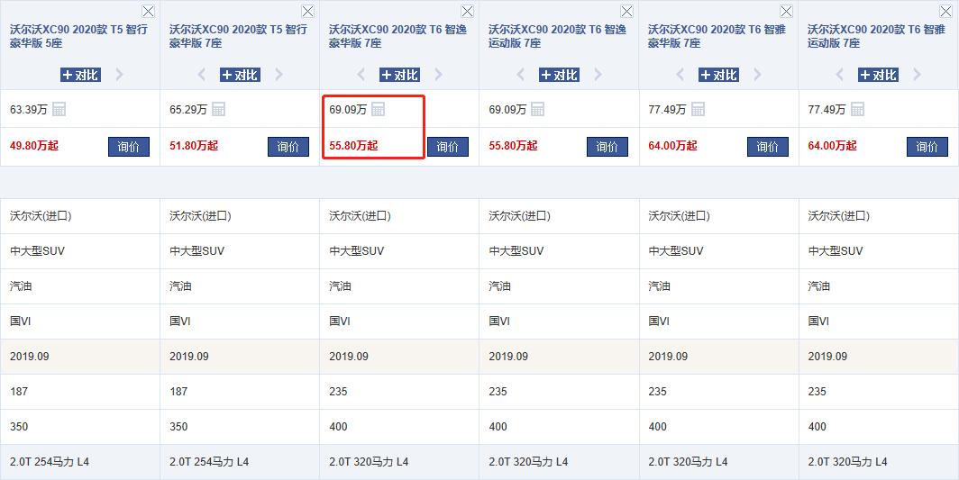 35万6-7座四驱性能最好的suv,安全性能好便宜又有面子的suv