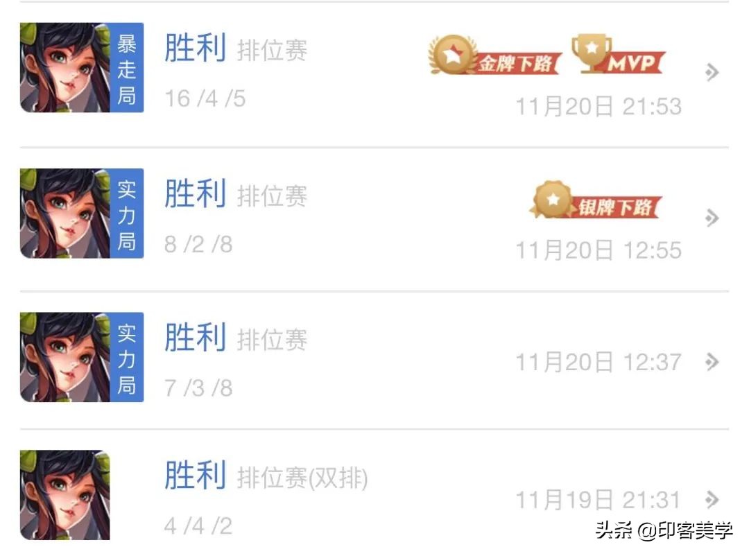 今天的电竞游戏圈，依然是男主世界？