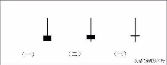 倒垂线形态，低位和高位的怎么区分？002135为例