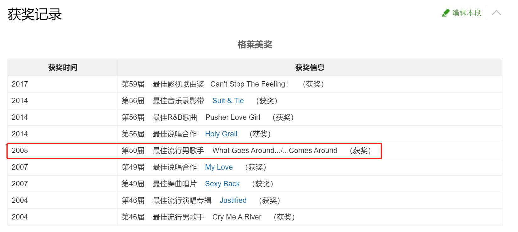 布兰妮被囚禁的14年介绍,布兰妮被爸爸监禁12年视频