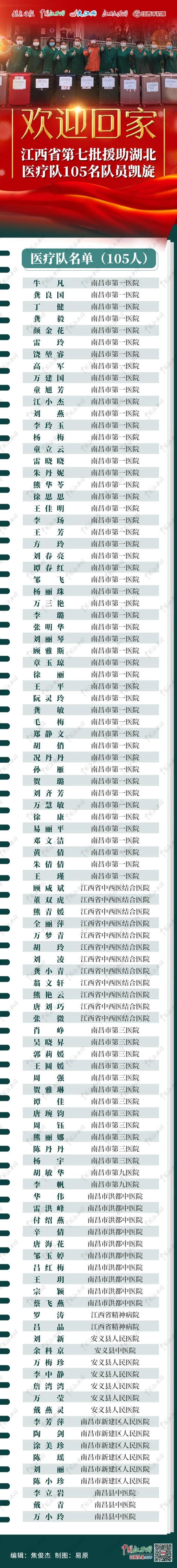 最高礼遇过水门迎山西英雄回家,最高礼遇过水门欢迎英雄回家图