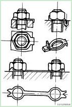 螺纹连接的防松方法,设计螺纹连接为什么要考虑防松