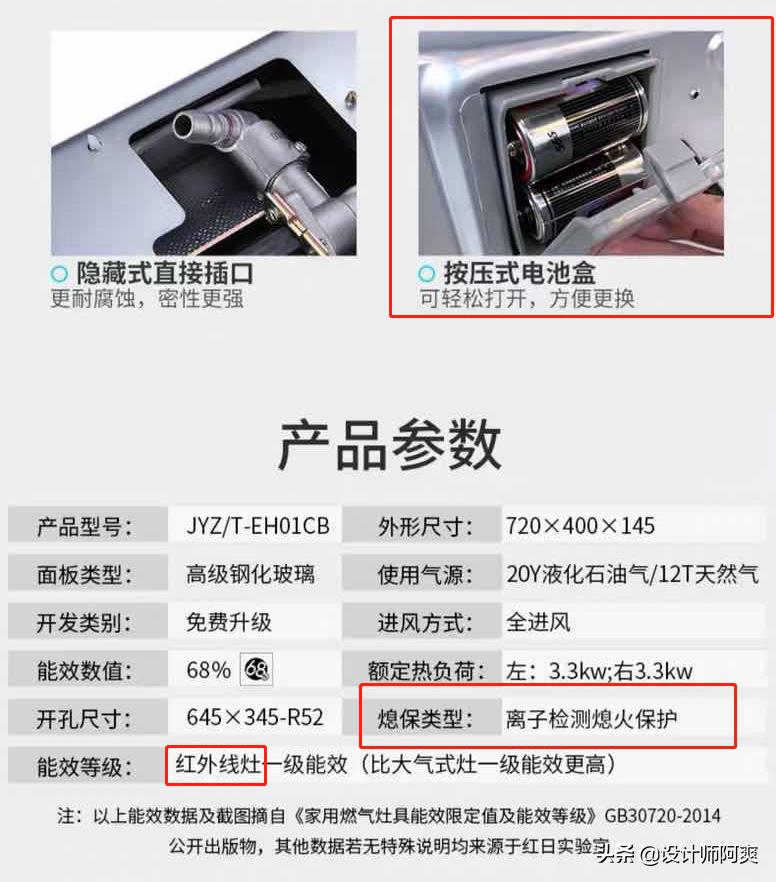 厨房燃气灶怎么选,厨房燃气灶怎么点不上火