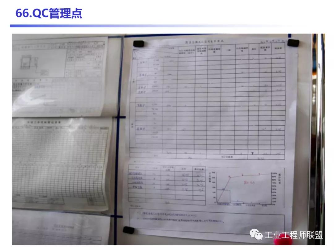 管理知识干货,管理干货的100个内容