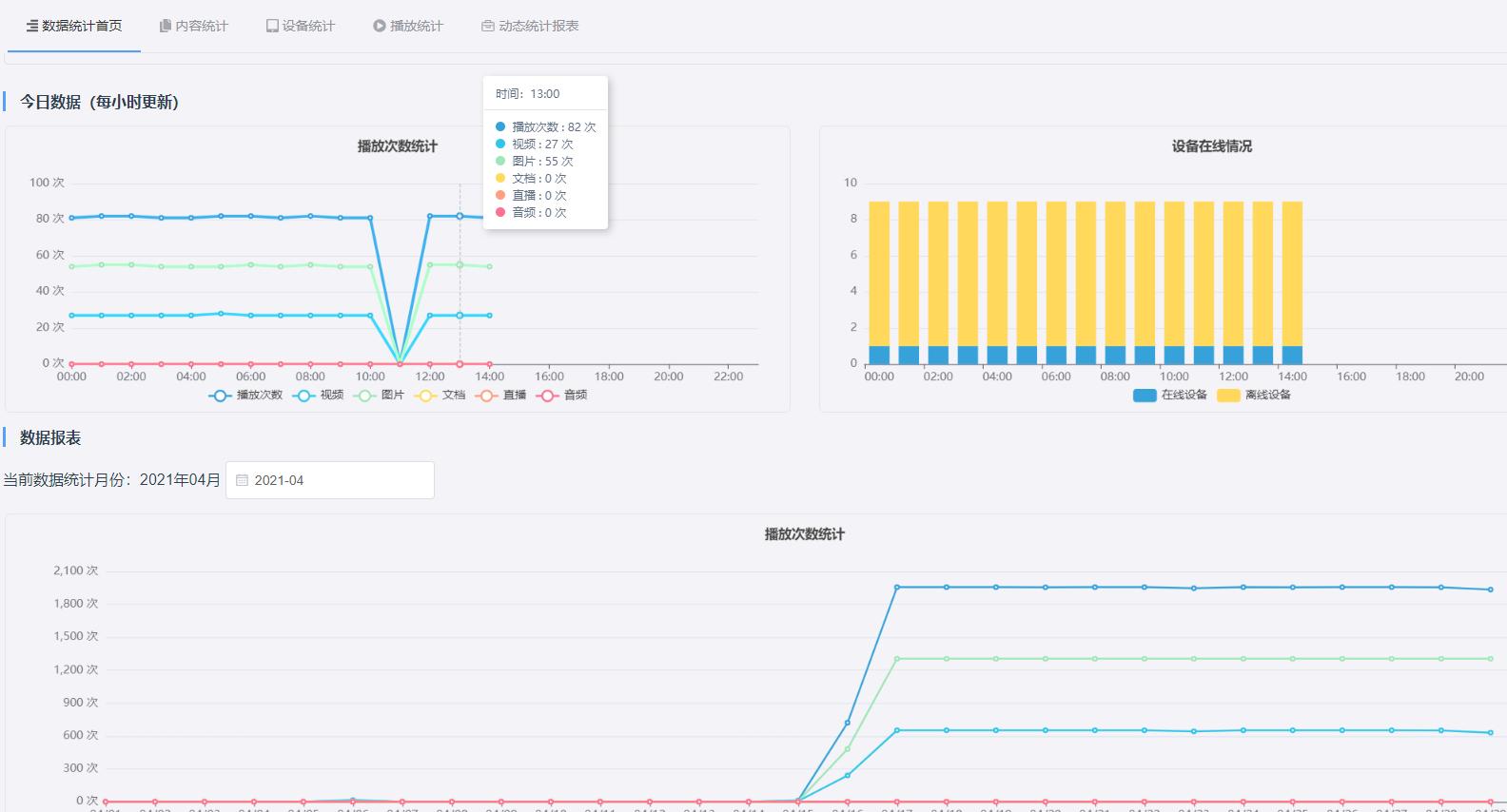 母婴店如何获客,母婴店如何快速营销