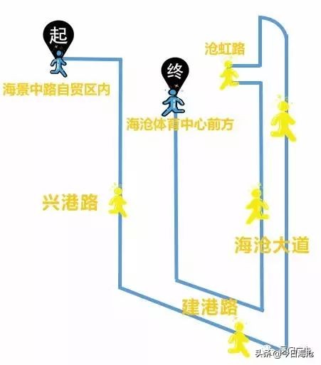 快讯海沧半马交通绕行方案发布,海沧半程马拉松交通管制图