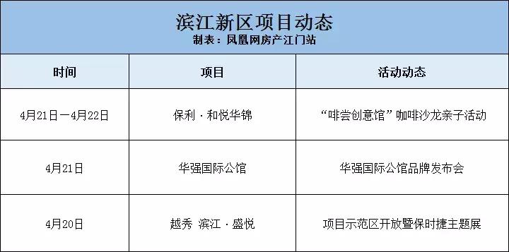 省实江门学校如何,江门省实中学附属学校最新动向