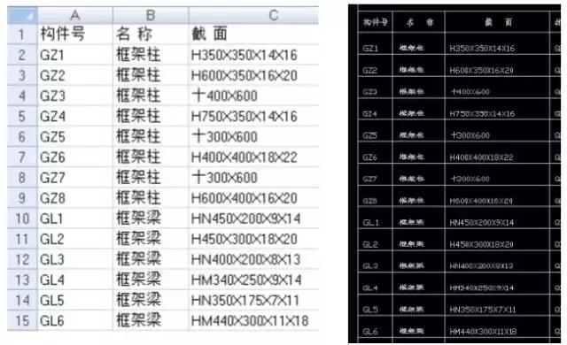 cad表格转化为excel表格怎么设置,cad表格转换成excel软件