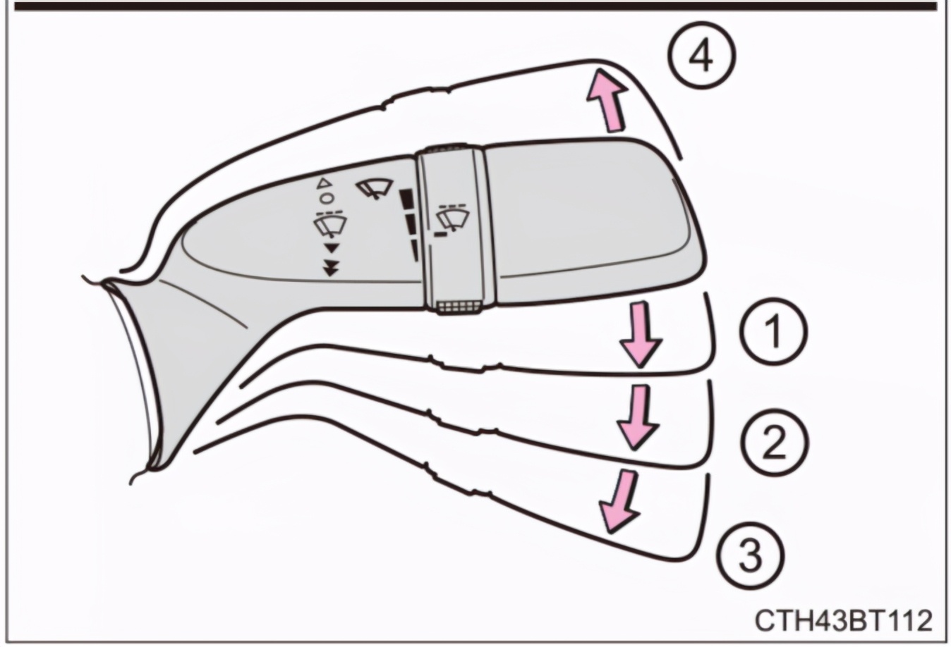 汽车雨刮器如何感应雨量,汽车雨量感应雨刷功能怎么用
