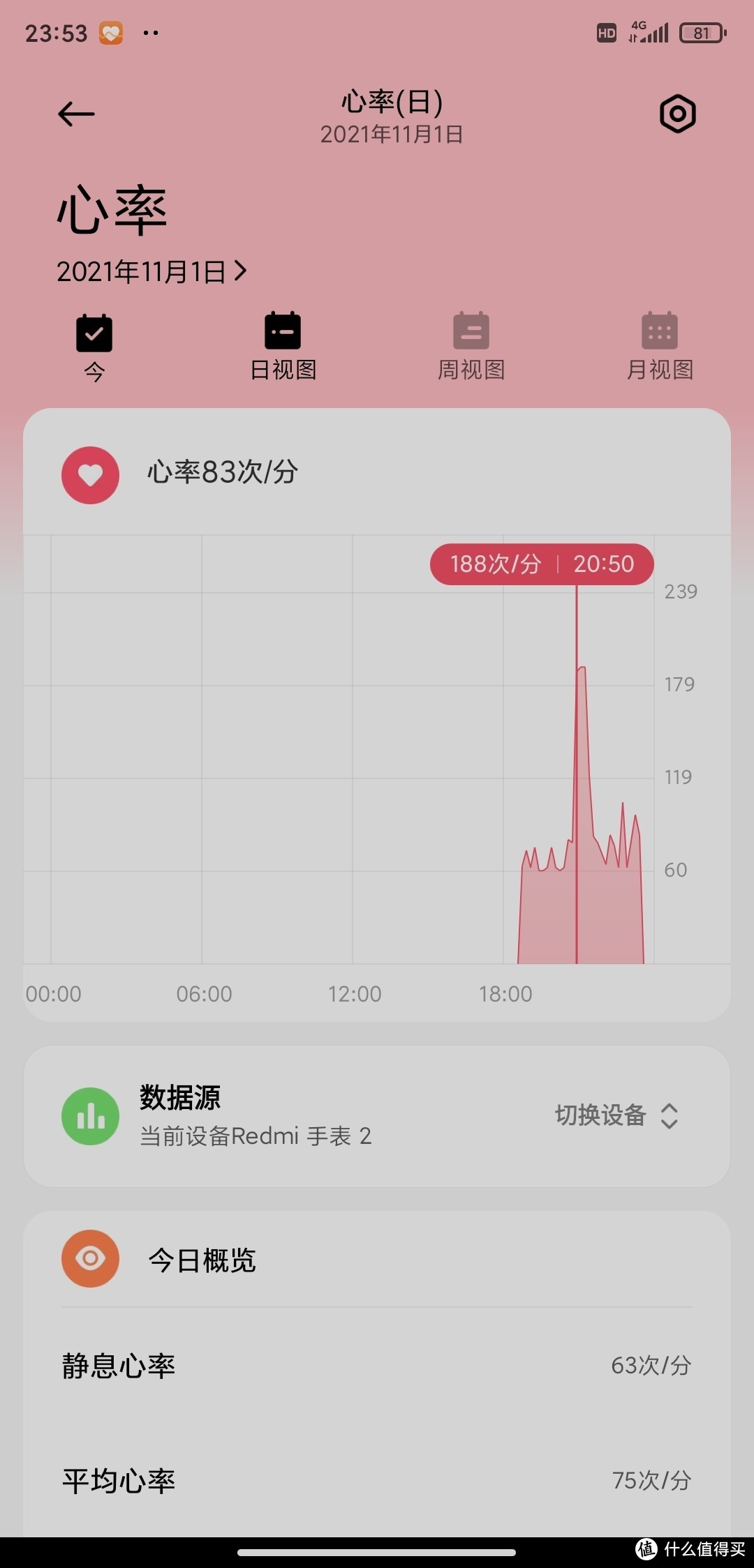 RedmiWatch2璇勬祴,redmiwatch2鍜寃atch1鍖哄埆