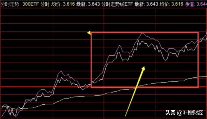 来点靠谱赚钱兼职,来点实际的小生意