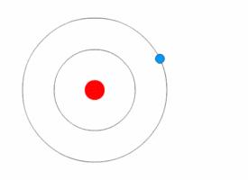 一文看懂碳量子点,一文看懂量子理论
