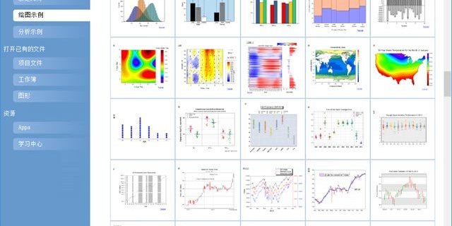 origin软件数据分析,origin如何输入数据