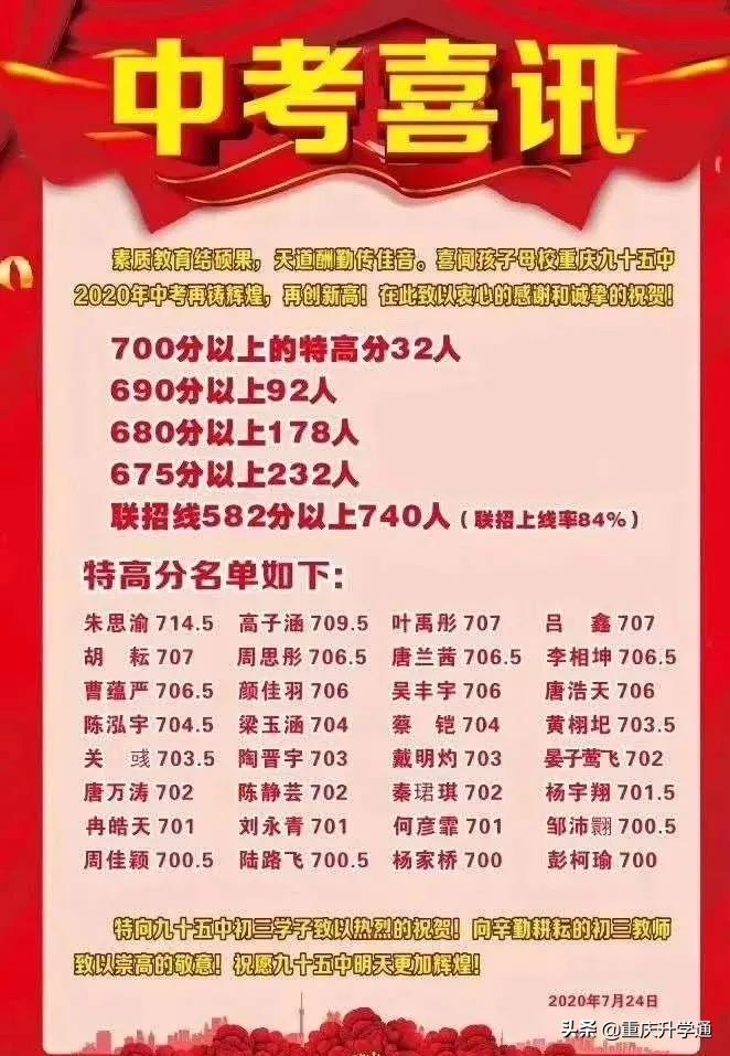 重庆垫江九中2019中考喜报,重庆杨中2021中考喜报
