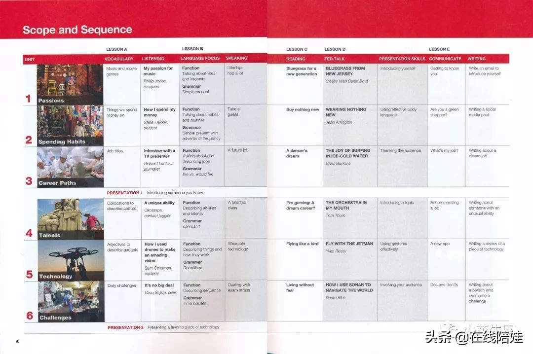 剑桥KET教材三剑客之一：Keynote，国家地理TED联合打造获奖教材