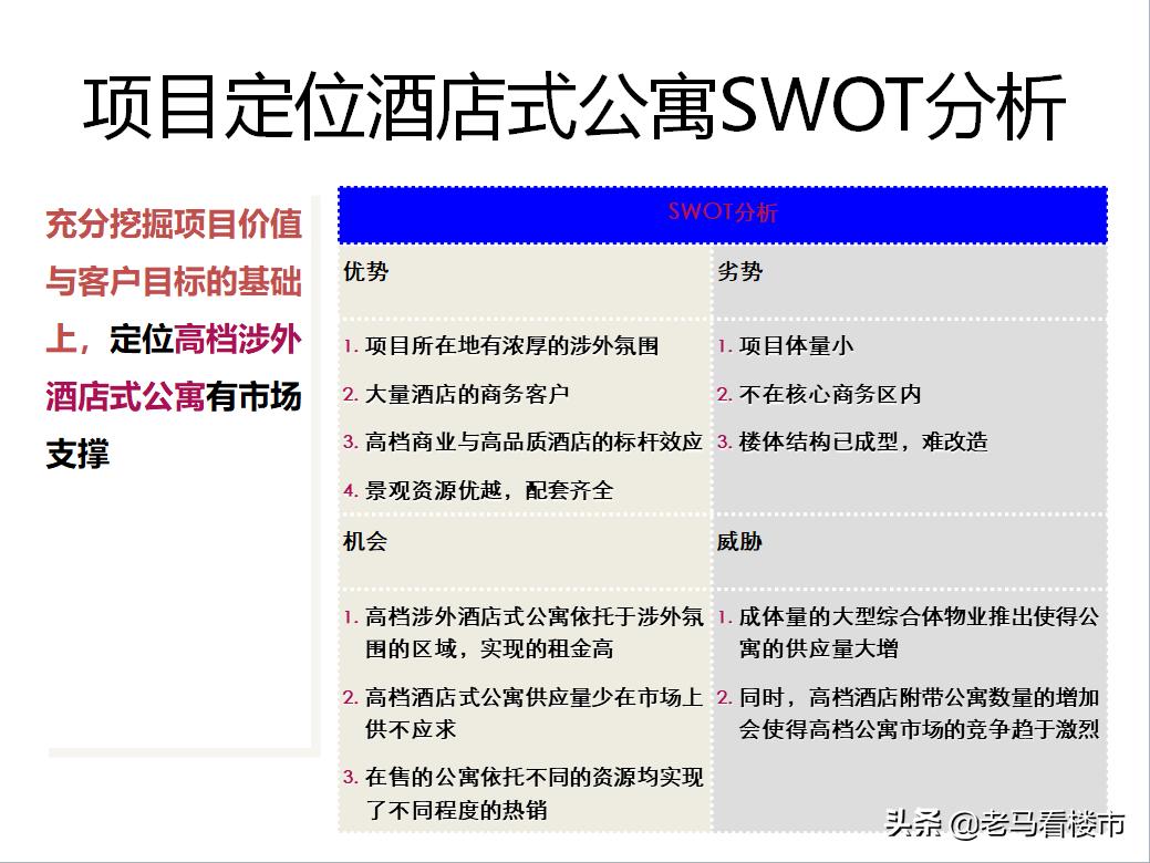 房产项目swot分析案例范文,商业地产swot分析法案例