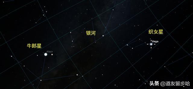 牛郎织女牵手后果有多严重？比太阳还亮5亿倍，地球生命荡然无存