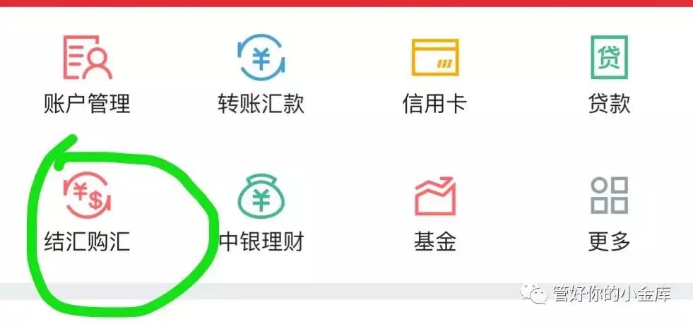 如何炒外汇的技巧,如何炒外汇交易