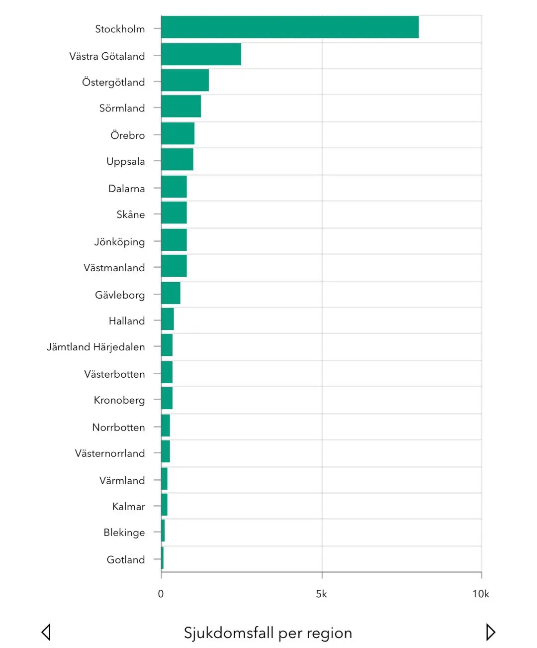 瑞典自然防疫,瑞典的防疫方法可以借鉴吗