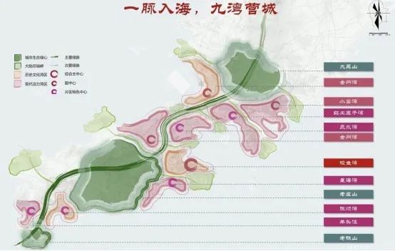 大连城市景观设计,大连钻石海湾城市设计