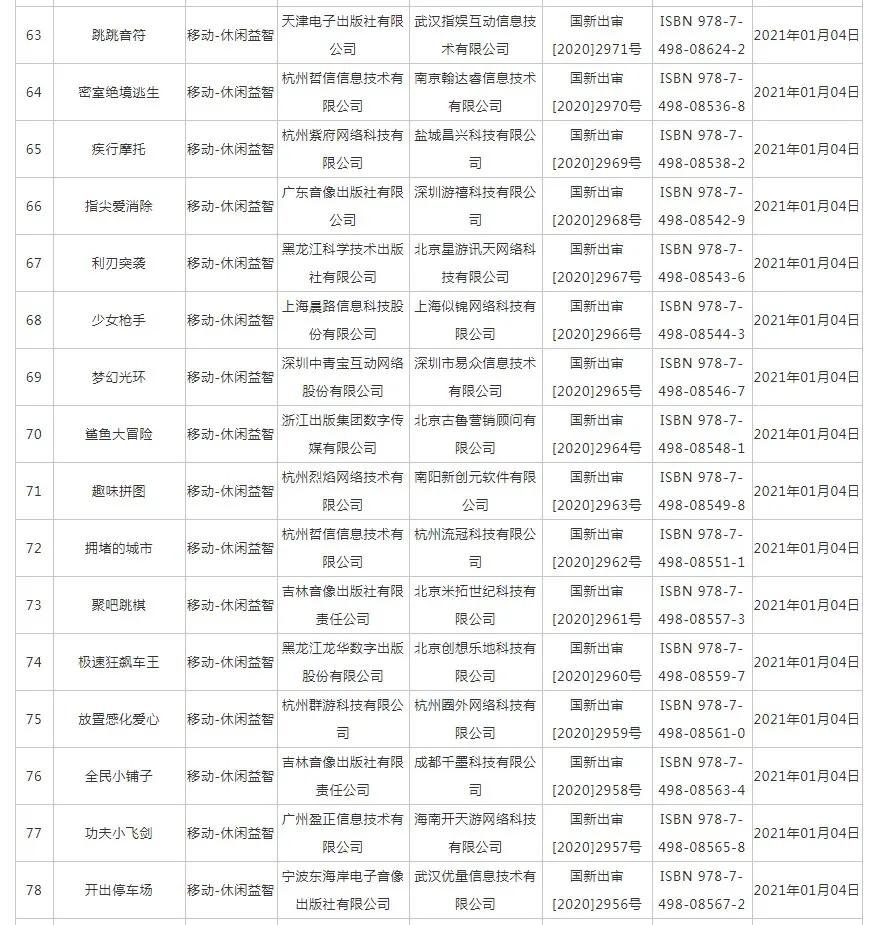 仙剑奇侠传手游7-1,仙剑奇侠传7游戏时长