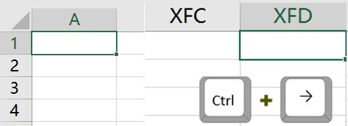 如何在excel中创建目录,如何创建excel表目录
