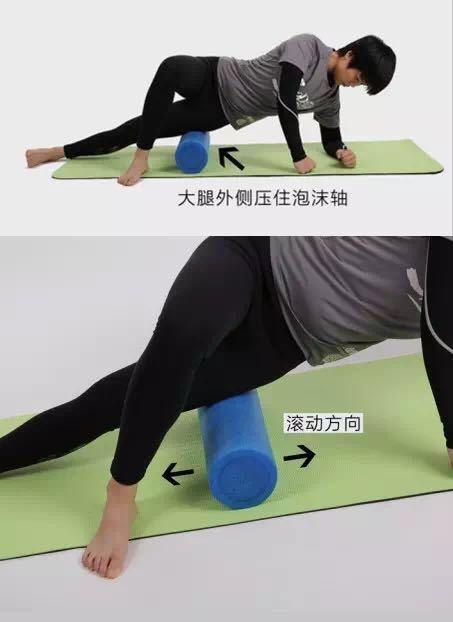 教你练成完美身材,3——如何矫正假胯宽