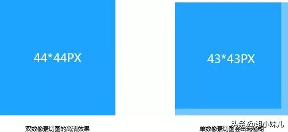 干货元素的logo设计,干货展示设计
