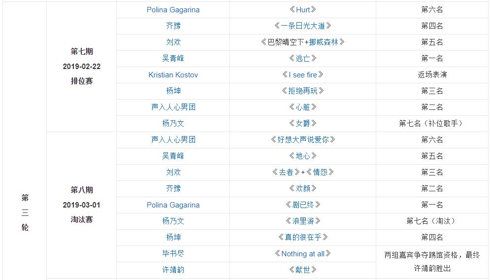 刘欢齐豫龚琳娜,刘欢龚琳娜歌手