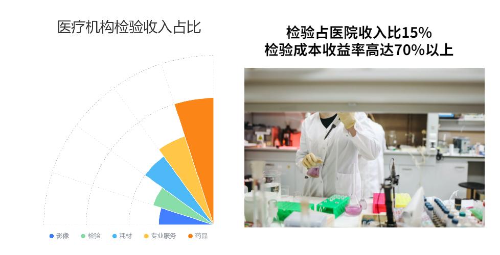 收益率高达16%的方法,收益率达到16%的方法书籍