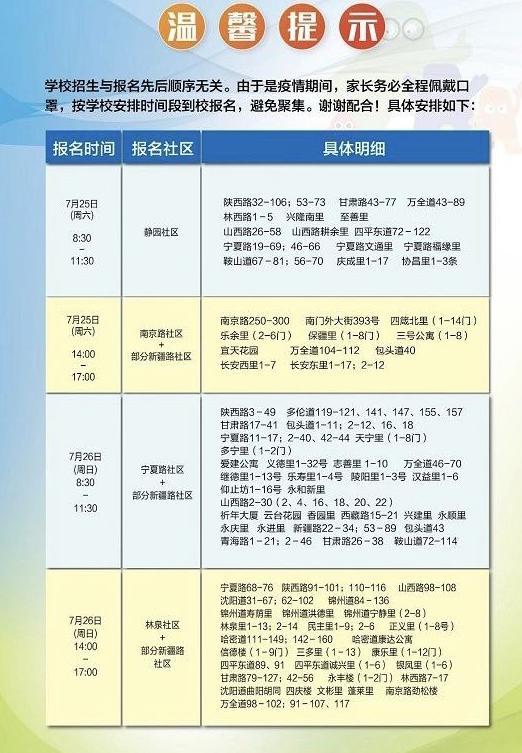 和平区2021学区房一览表,天津和平区哪个学区房好