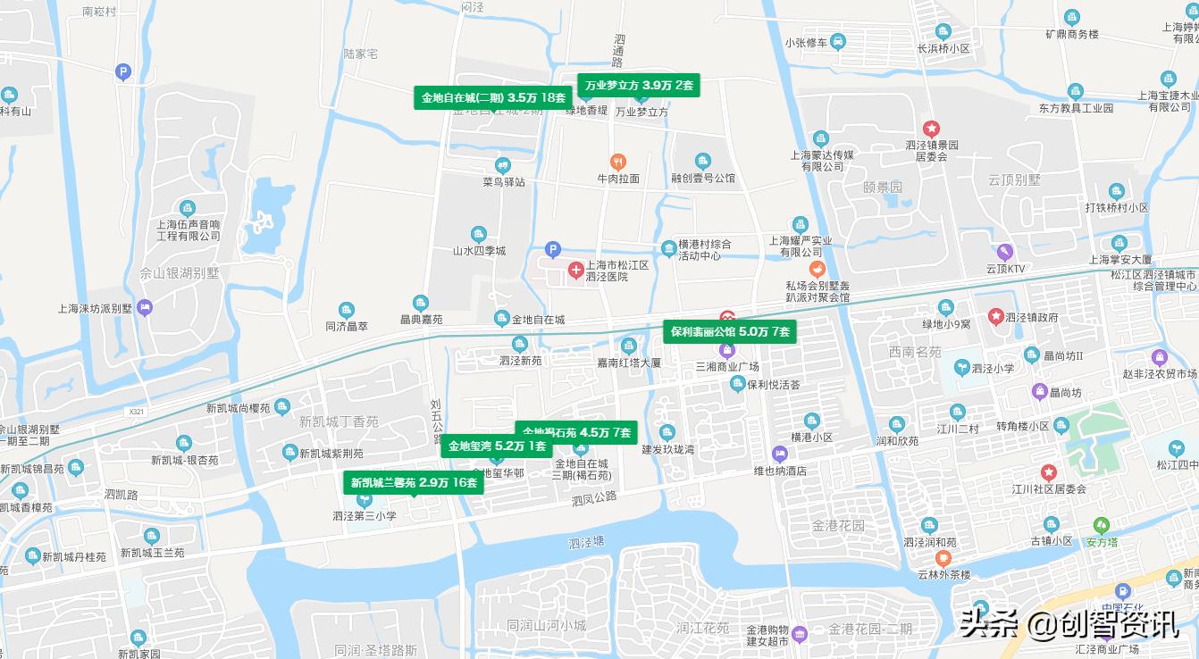 上海地铁9号线二手房价格,上海地铁9号线公寓楼盘