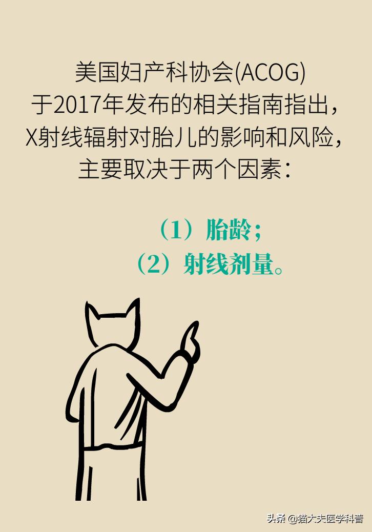 老公拍x光片后发现怀孕了怎么办,拍了牙齿x光片3天后发现怀孕了