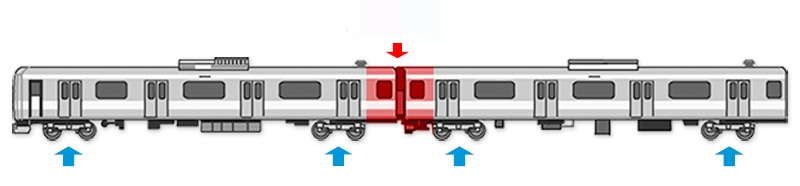 飞机失事的概率和车祸概率哪个大,飞机事故率和汽车事故率谁高