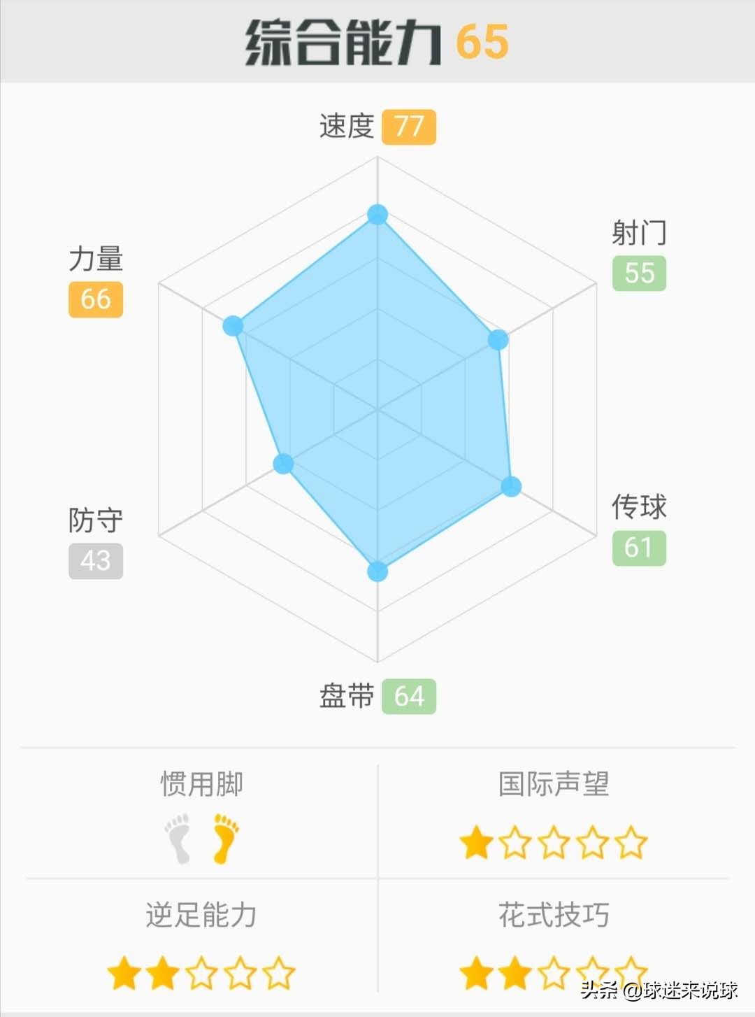 从默默无闻到一鸣惊人的故事,从默默无闻到一鸣惊人