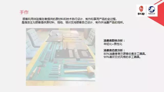 文娱行业地毯扫描：论吃喝玩乐我只服这四个天才！