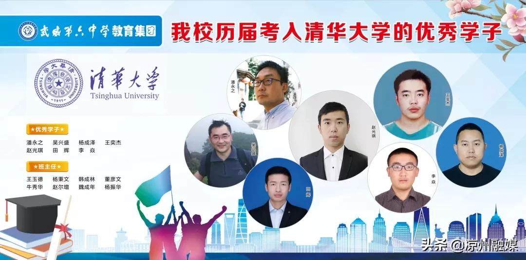 武威六中录取名单2021初中,武威第六中学体考