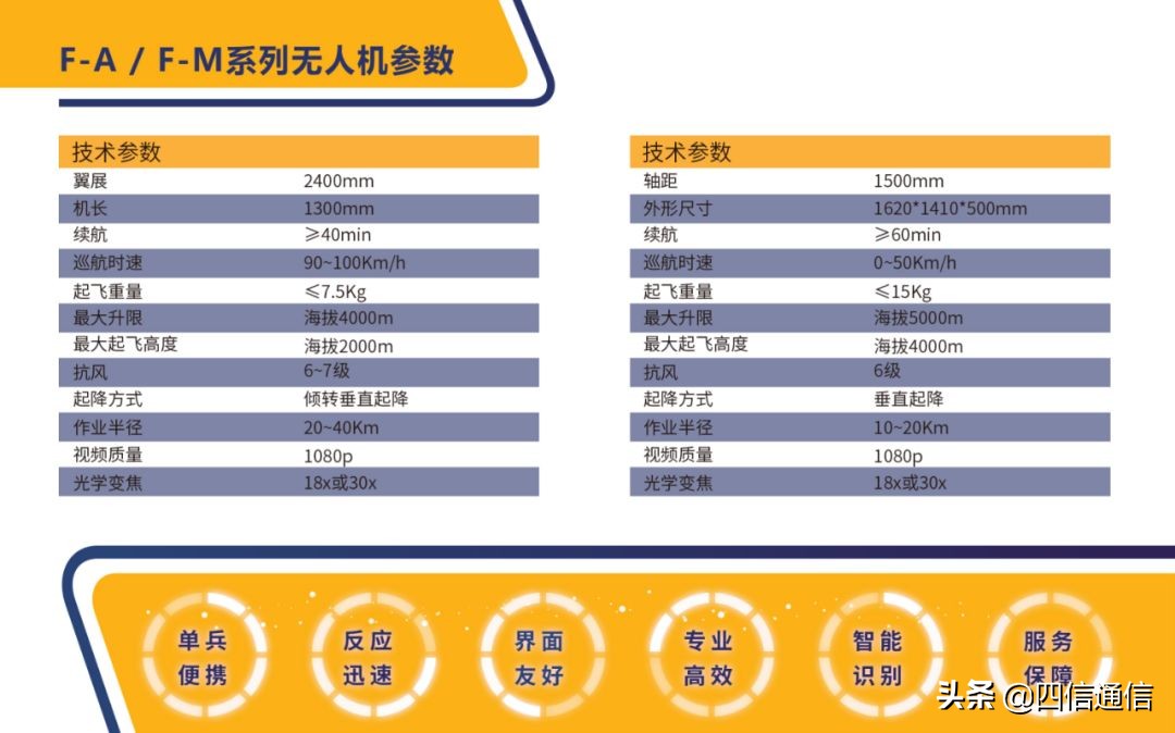四信物联网有限公司怎么样,厦门四信物联网这家公司咋样