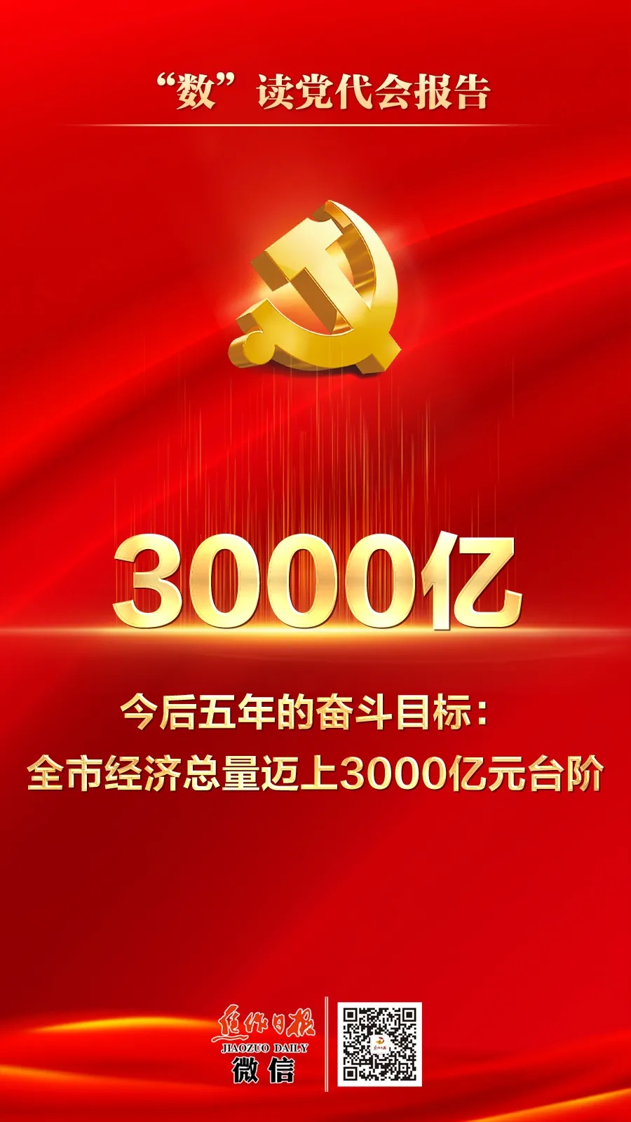 焦作市第十二次党代会召开时间,焦作市第十二次党代会精神