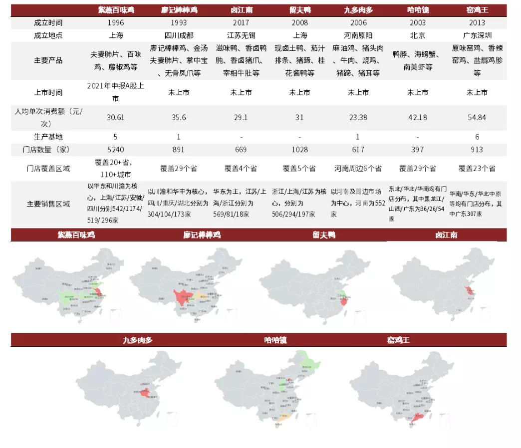 卤制品市场前景如何,卤制品行情及市场前景