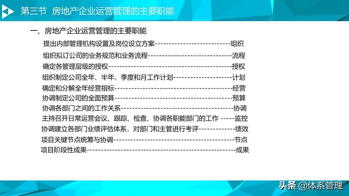 房地产运营管理培训视频,房地产企业如何搭建运营管理体系